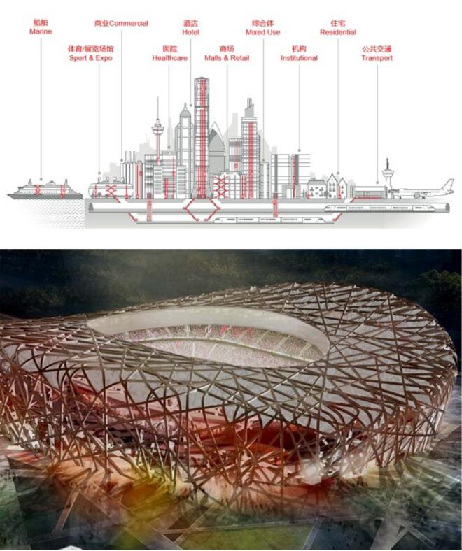 bevictor伟德官网·(中国)唯一官方网站